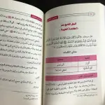 علمتني الأمثال دليك لفهم وتدبر أمثال القران الكريم