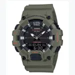 CASIO HDC-700-3A2VDF