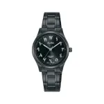 ALBA ARX041X