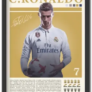 CR7 - Real Madrid