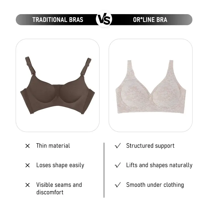 Seamless Lace Wirefree Push Up Bra Soft Support Plus Size Bralette