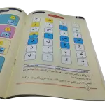فتح الرحمن في تعليم كلمات القرآن