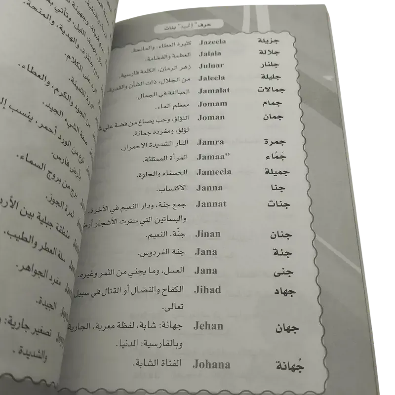 أجمل الأسماء العربية لمولودك