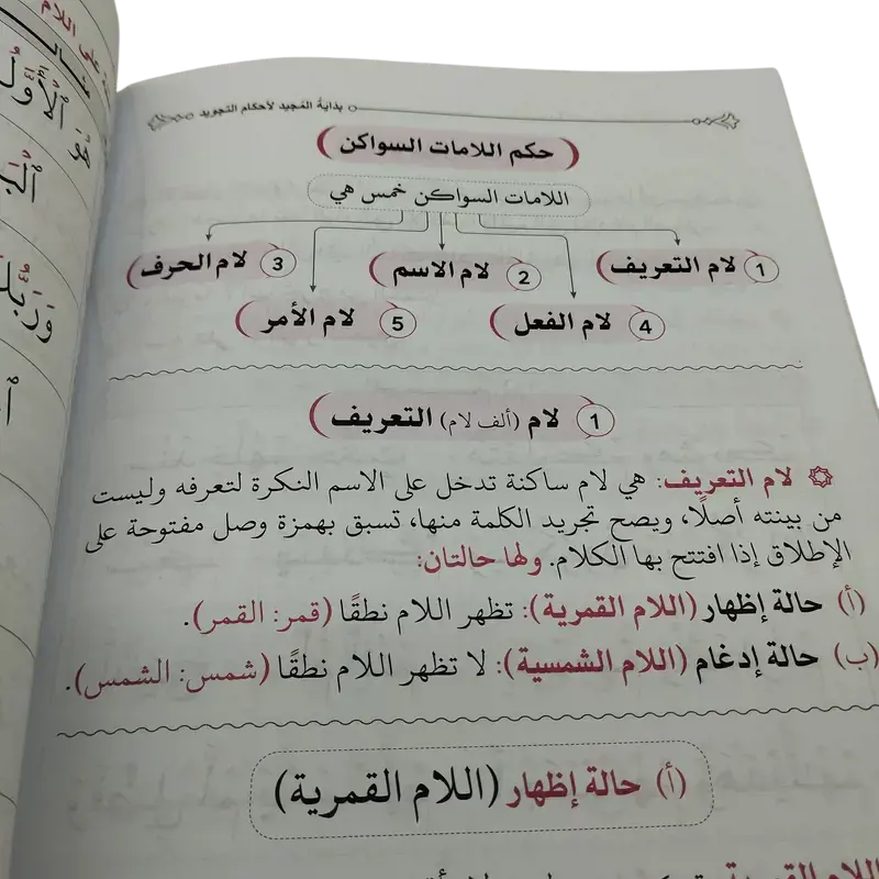بداية المجيد لاحكام التجويد