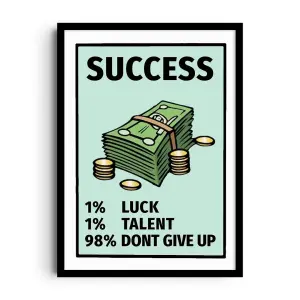 FORMULA FOR SUCCESS