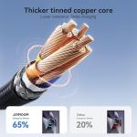 JOYROOM S-A28 Flash Series 30W Fast Charging Data Cable, Type-C to Lightning 2m