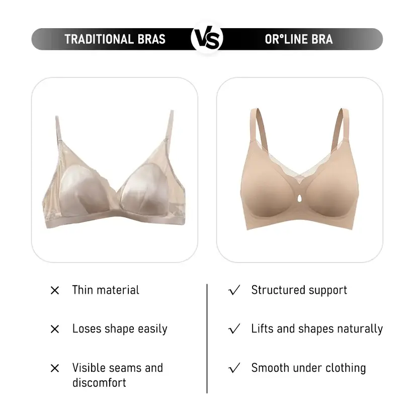Seamless Wirefree Push Up Bra Anti-Sagging Plus Size Soft Support Bralette