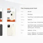 Recci Power Bank RPB-P68 22.5W PD 20W Fast Charging 20000 mAh