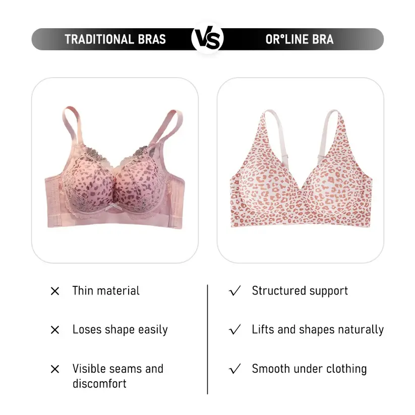 Seamless Wireless Full Coverage Comfort Bra Underwire Free Leopard