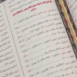 التبيان في متشابهات القران_مقاس 20x14 سم