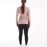 TX7-BX1 Complete Kit