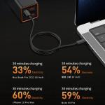 Recci 65W GaN Desktop Charger 150cm