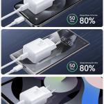 Joyroom JR-TCF20 PD20W Charger, White