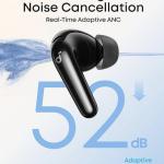 Anker Soundcore P31i