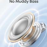 Anker Soundcore P31i